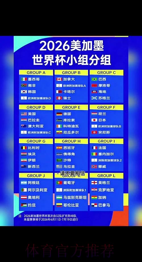2026世界杯官方赛程完整版