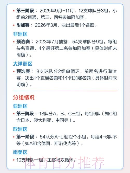 全面解读世界杯比赛推荐