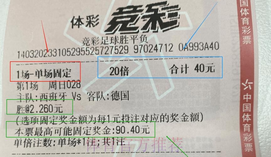 世界杯彩票投注攻略推荐