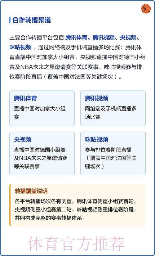 详细世界杯直播观看教程