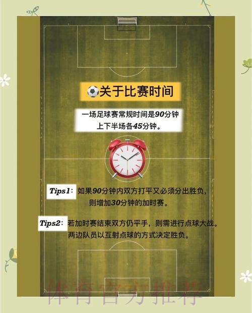 世界杯下注规则详解与指导 世界杯下注规则详解与指导