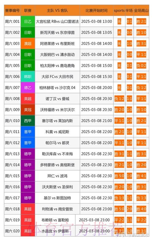 足彩网是否支持世界杯投注