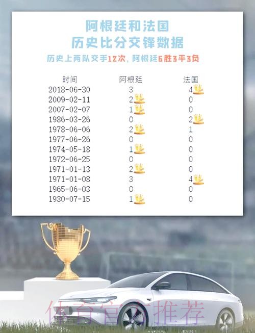 世界杯专家推荐比赛前瞻与分析 世界杯专家推荐比赛前瞻与分析